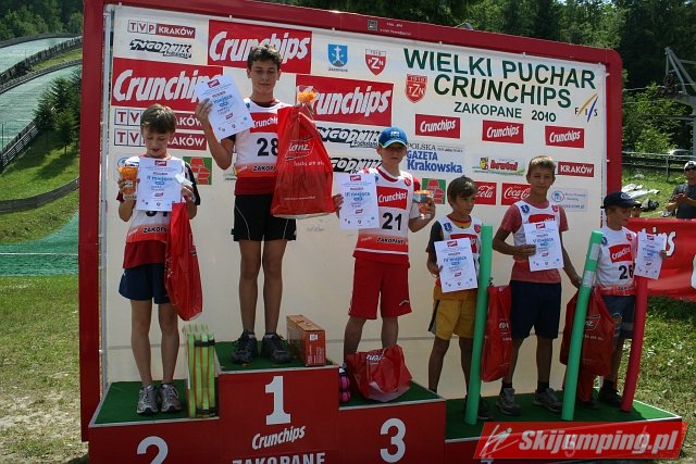 106 Podium junior D